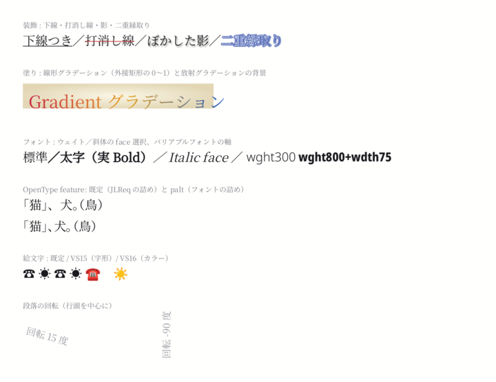 sample_text_style
